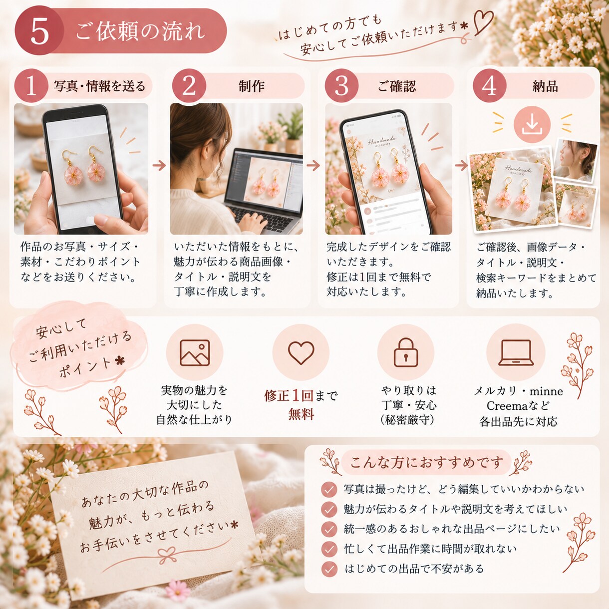 ハンドメイド作品の出品ページを作成します 写真を送るだけ＊画像・タイトル・説明文まで作成 イメージ5