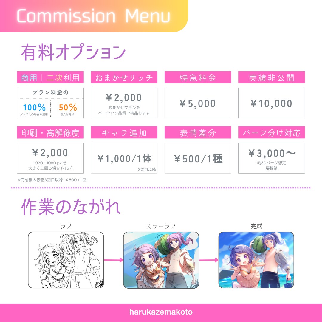丁寧！しっかりサポート！いろんなイラスト描きます お見積はいつでもお気軽にどうぞ！24時間以内にお返事します！ イメージ3