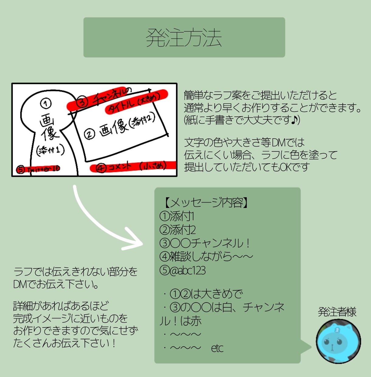 YouTube用サムネイル・アイコンを作ります 安い！早い！丁寧！をモットーに作ります！！ イメージ4