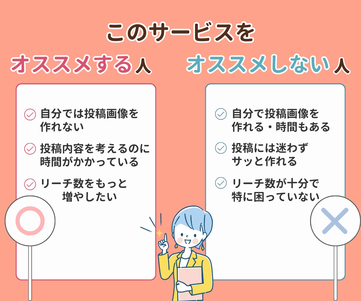 ターゲットに刺さるインスタ投稿用の画像を作成します フィード投稿、ストーリーズ投稿、広告用画像を作成いたします イメージ6