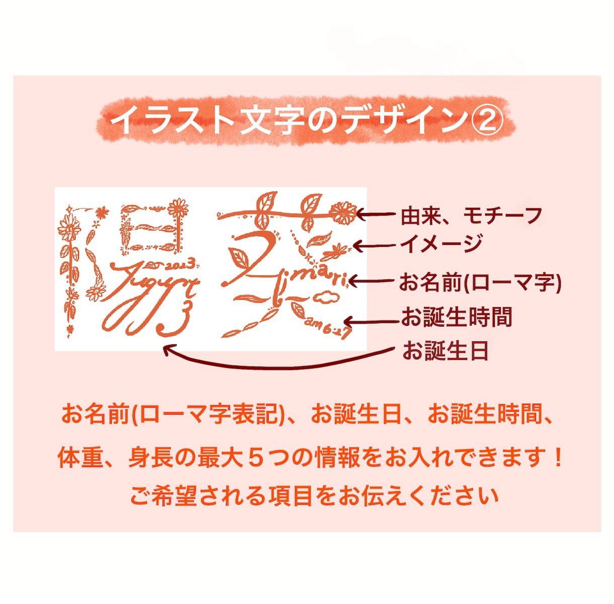 名前の由来をイラスト化！繊細で美しい命名書作ります お部屋を格上げ✨見るたびときめく幸せを詰め込んだ宝物の命名書 イメージ5