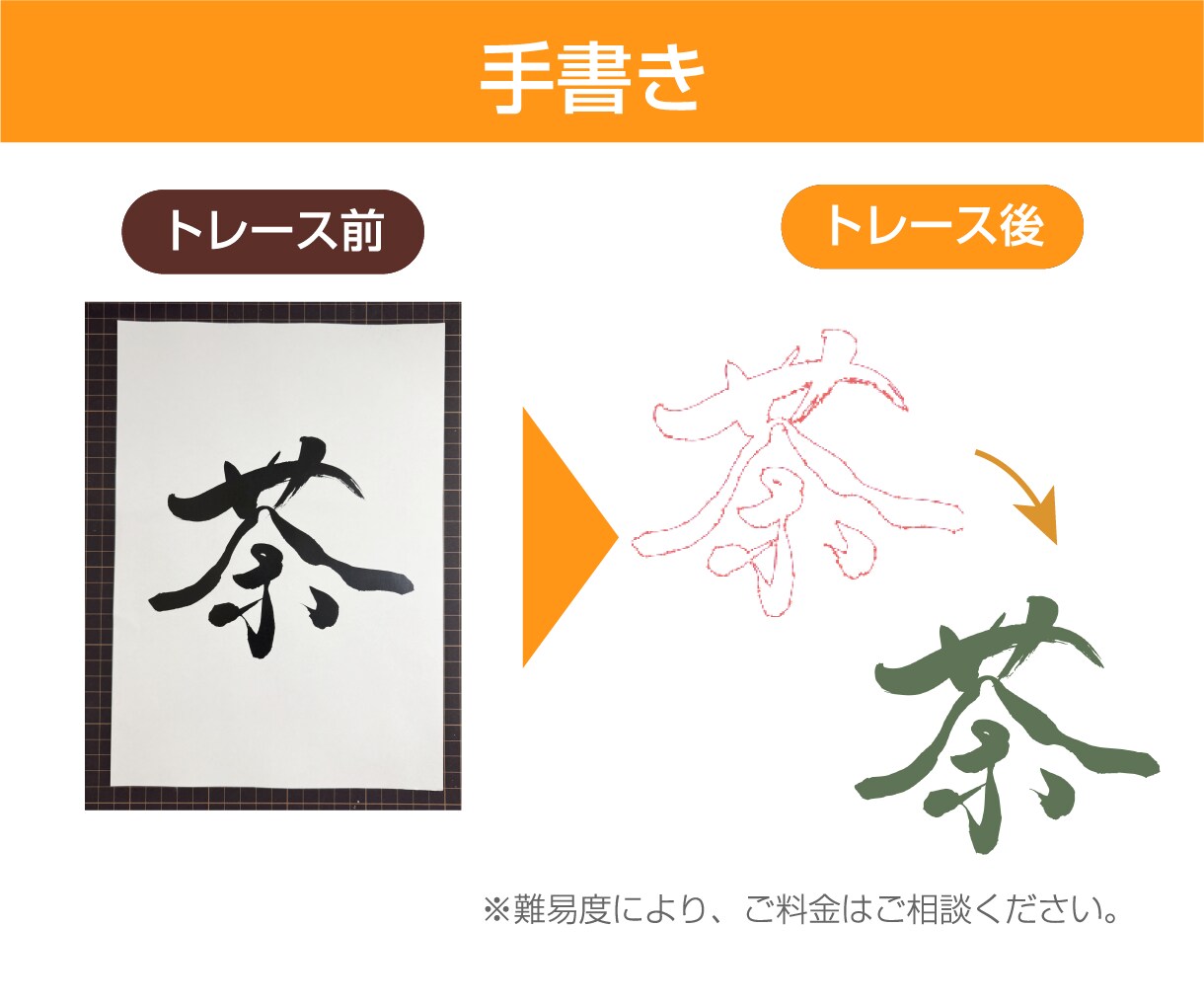 粗い画像・イラスト・ロゴ・をトレースデータ化します 印刷使用OK！美しい仕上がりのベクターデータ作成 イメージ5