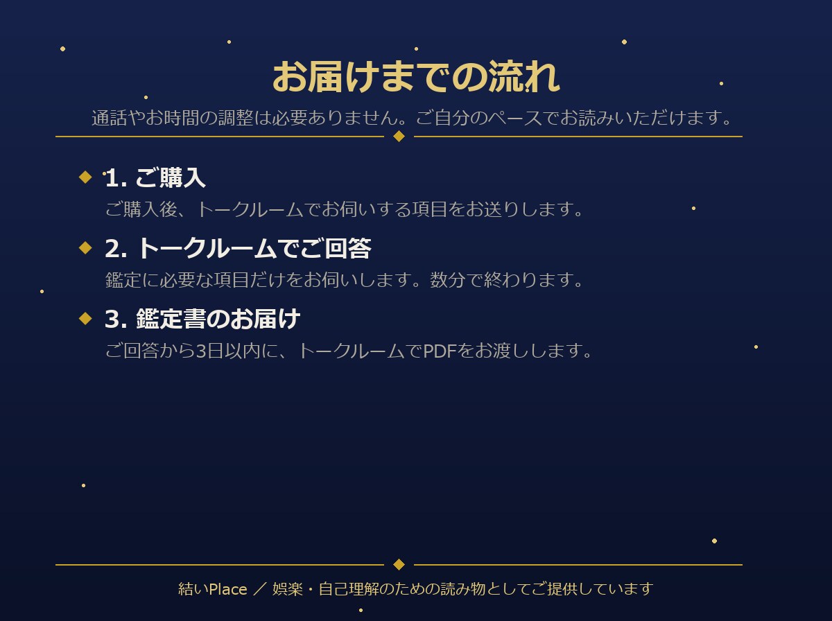 自分に向く生き方を数秘術の5つの数で読み解きます お悩みを伺い、PDFの鑑定書で24時間以内にお届け イメージ4