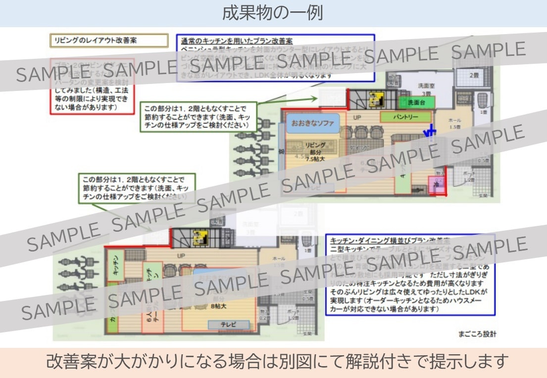 住宅の間取りのセカンドオピニオンをご提供します 実績豊富な一級建築士に間取り診断を気軽にオーダーできます イメージ3