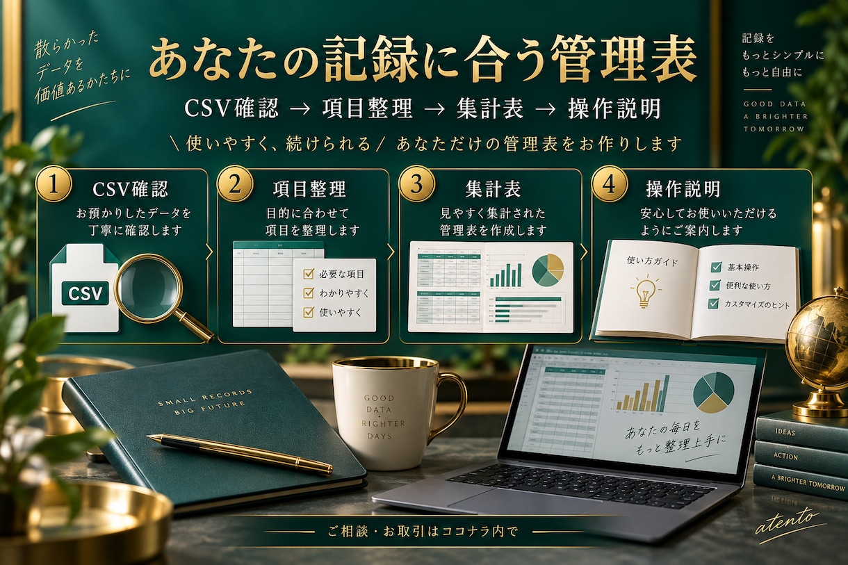 売上と利益が見える管理表を作成します CSVをまとめて月別に！売上と費用を見やすく整理 イメージ3
