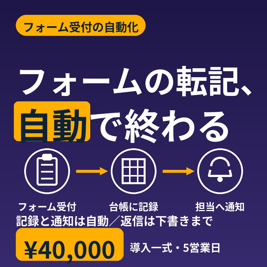 フォーム受付の転記・通知を自動化します 返信下書きはAI作成、スプレッドシート台帳へ イメージ1