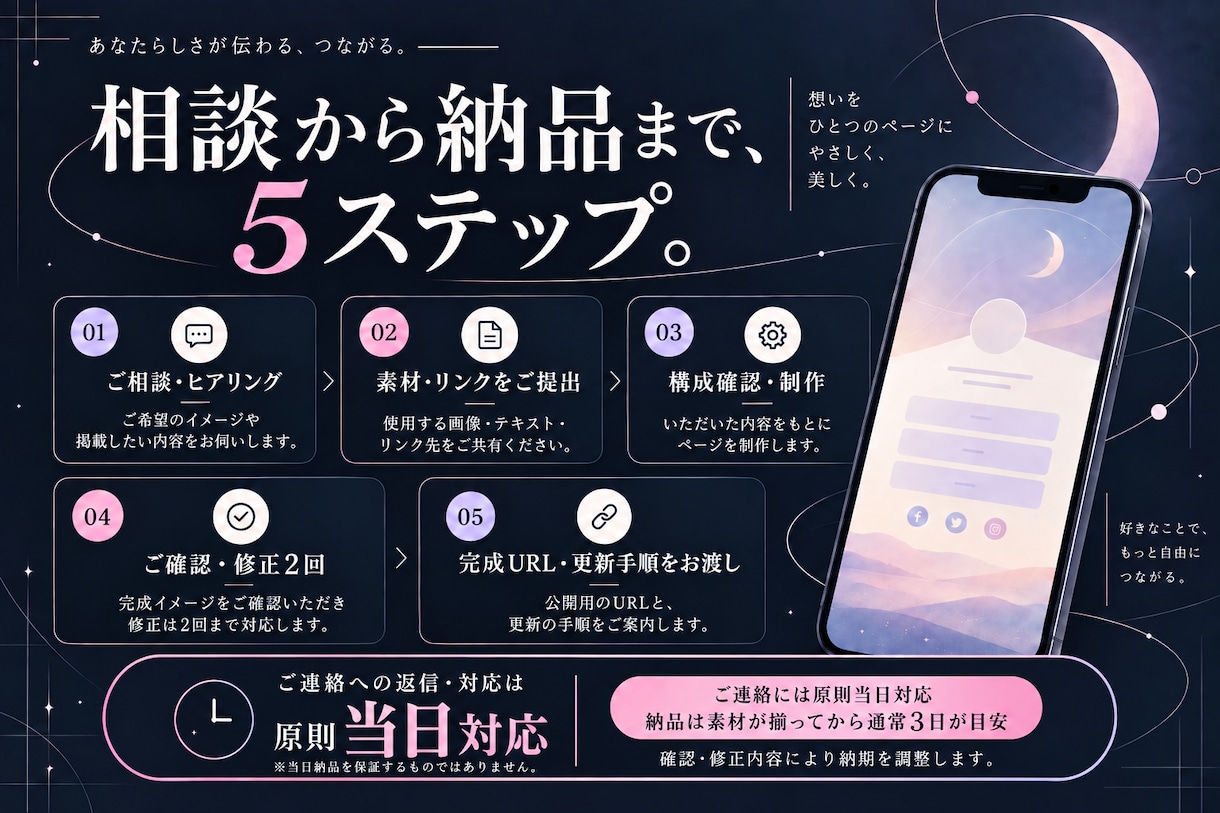 クリエイターのlit.linkを作ります 作品・配信・SNSへ、迷わず届く入口を整えます イメージ4