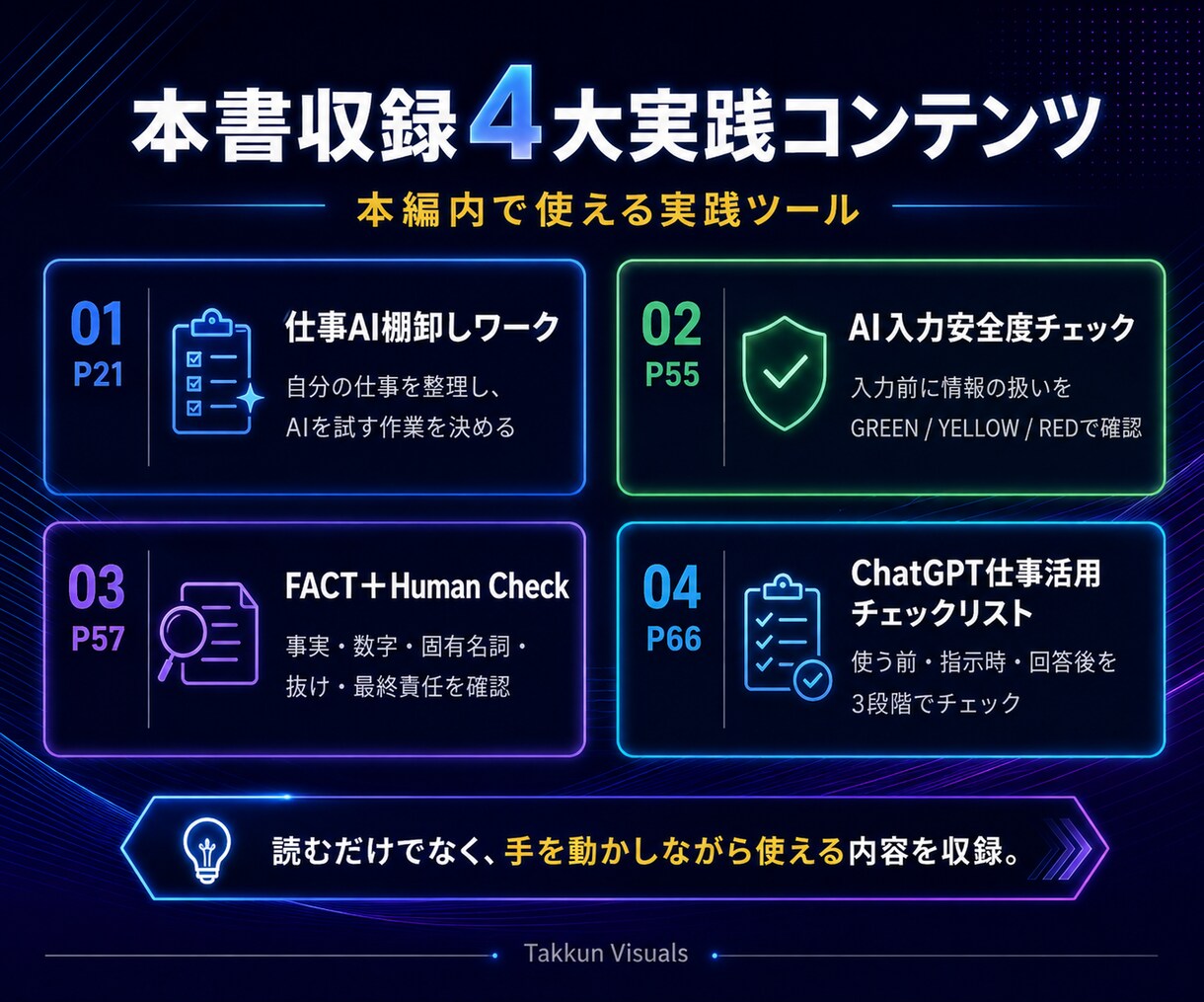 初心者向けChatGPT仕事術を提供します 要約・資料作成から学べるAI仕事術 イメージ7