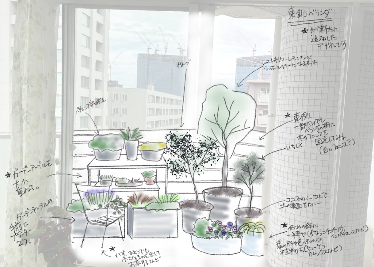 ガーデンデザイン＊素敵なお庭作り、すべて提案します プロの園芸家がご一緒に植物選び、管理方法などアドバイス♫ イメージ2