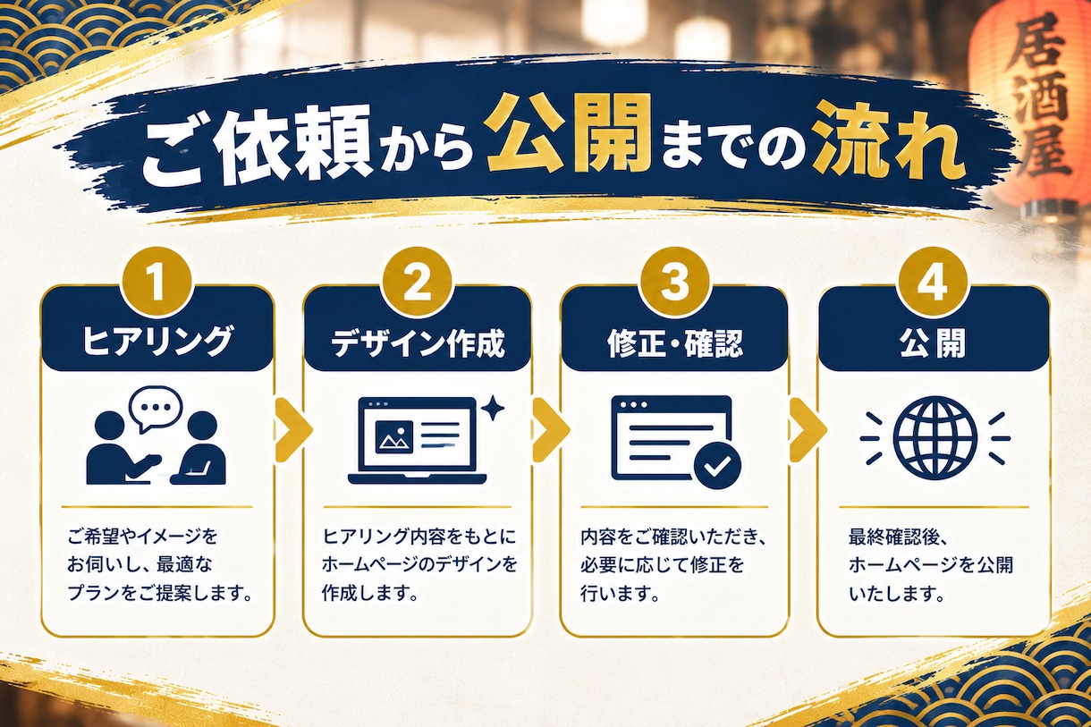 飲食店向けの高品質HPサイト作成します 行きたくなる店は、見たくなるサイトから。 イメージ7