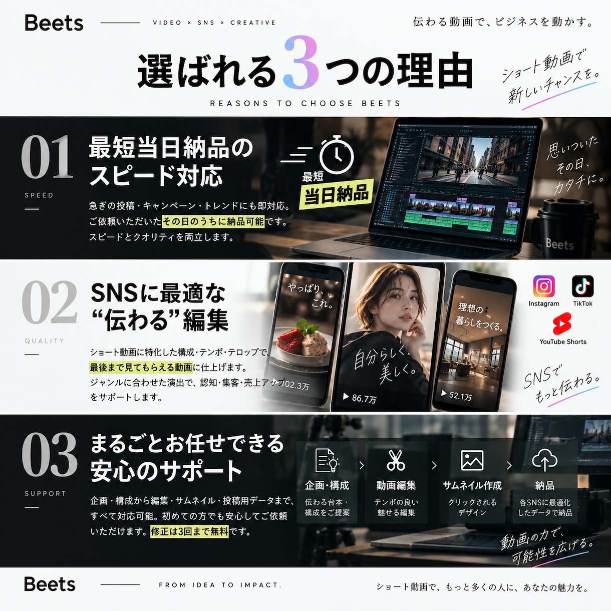 高クオリティ！バズるショート動画を編集します 【実績多数】企業様・店舗様等ご依頼いただいています！ イメージ2