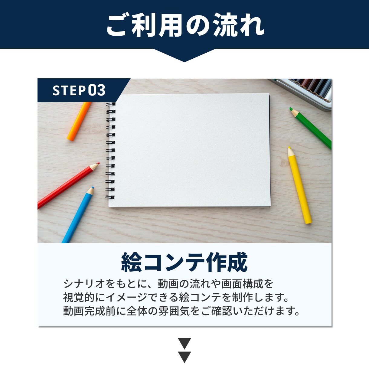 Amazon向け商品動画制作/ご相談お待ちしてます 画像のみでも可能！初めてでもお気軽にご相談お待ちしています。 イメージ7