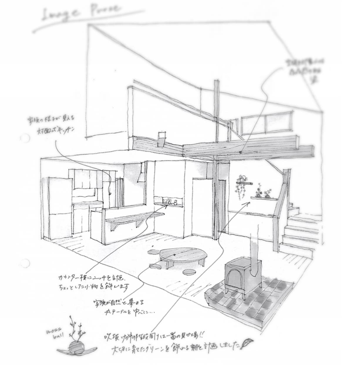 手書きでインテリアパースを描きます イメージし辛い空間を立体的に表現。建築計画中の方、プロの方へ イメージ1