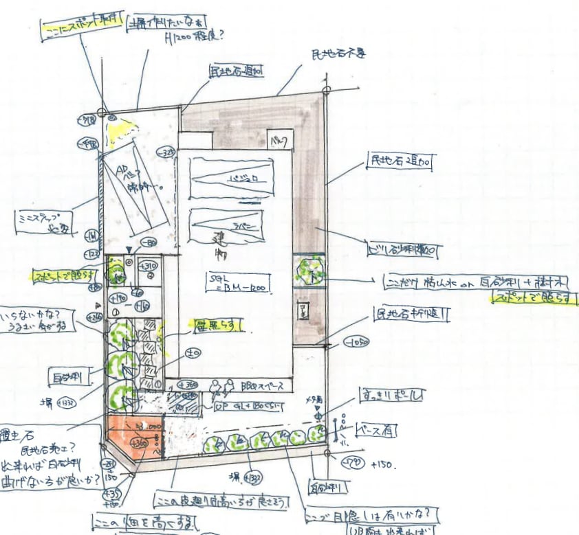 1級建築士/建築施工管理技士が図面チェックをします 現役現場監督によるセカンドオピニオンです。 イメージ4