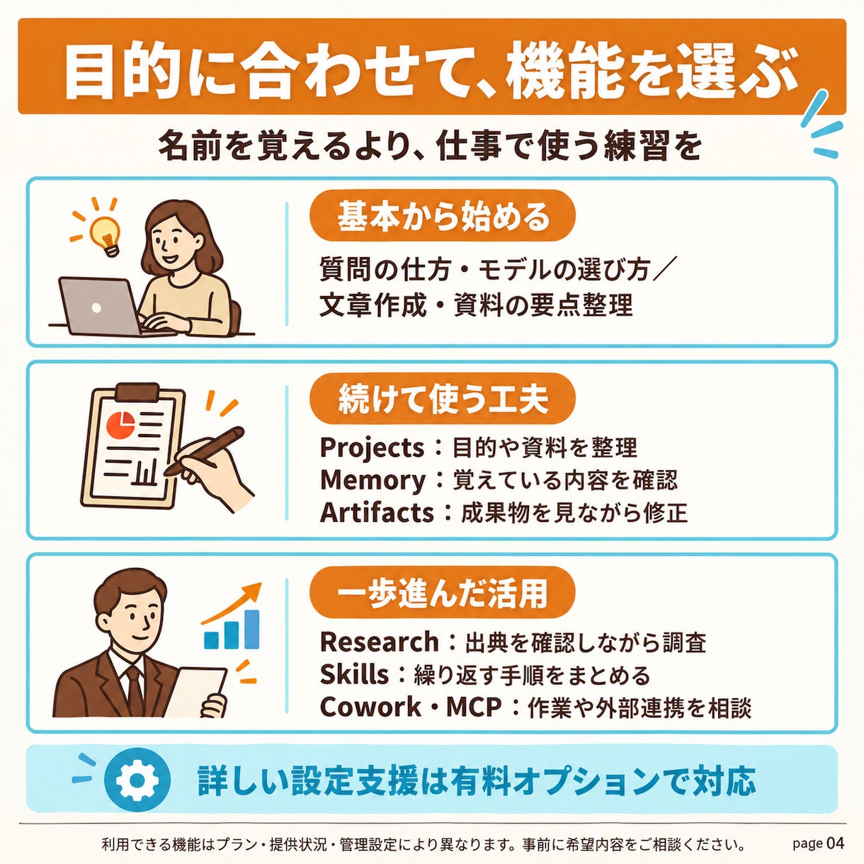 初心者向けClaudeの仕事活用を個別に教えます 文章・資料作成を60分で実践｜AI歴4年の講師が伴走 イメージ4