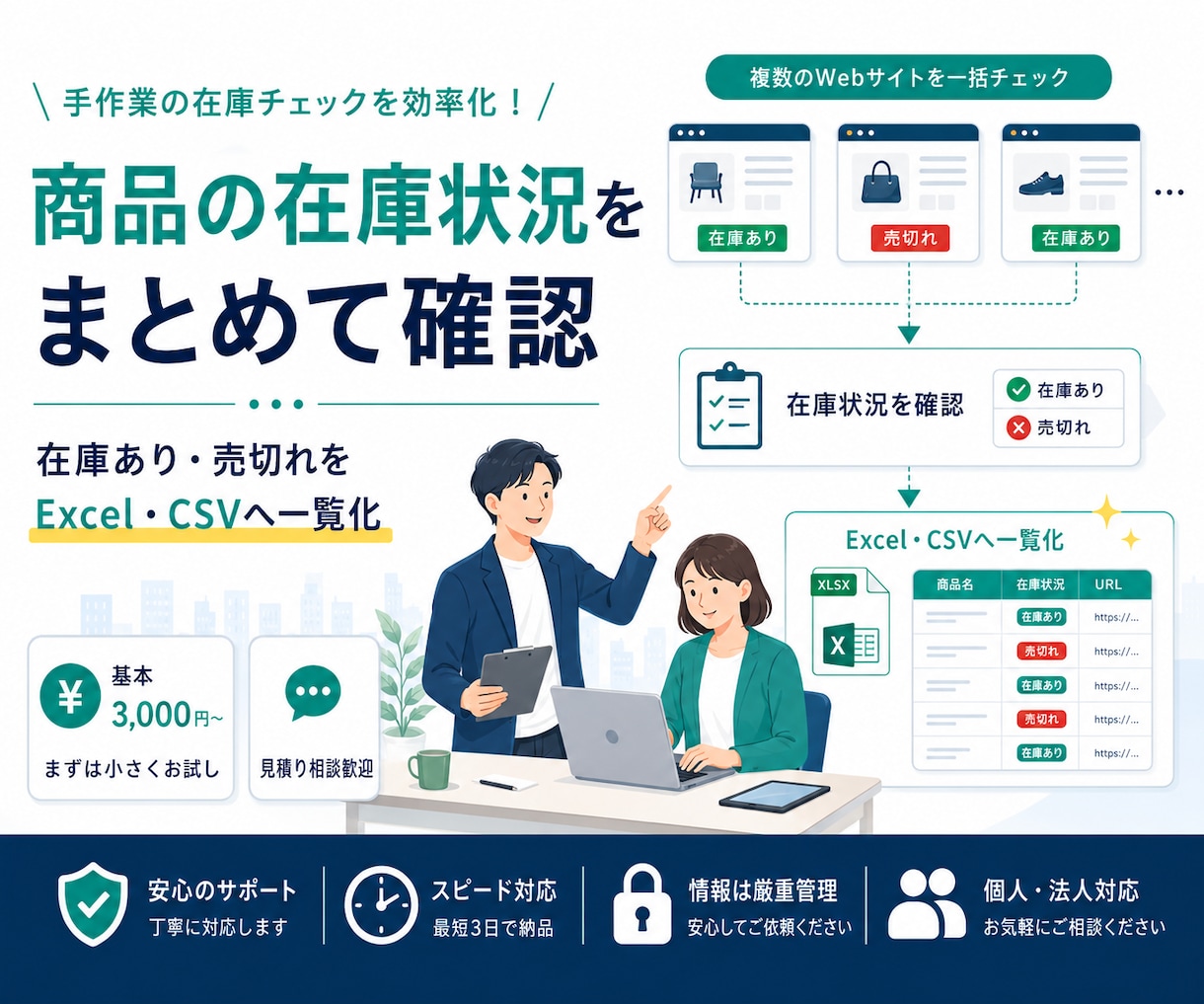 Web商品の在庫状況をまとめて確認します 在庫あり・売切れをExcel・CSVへ一覧化 イメージ1