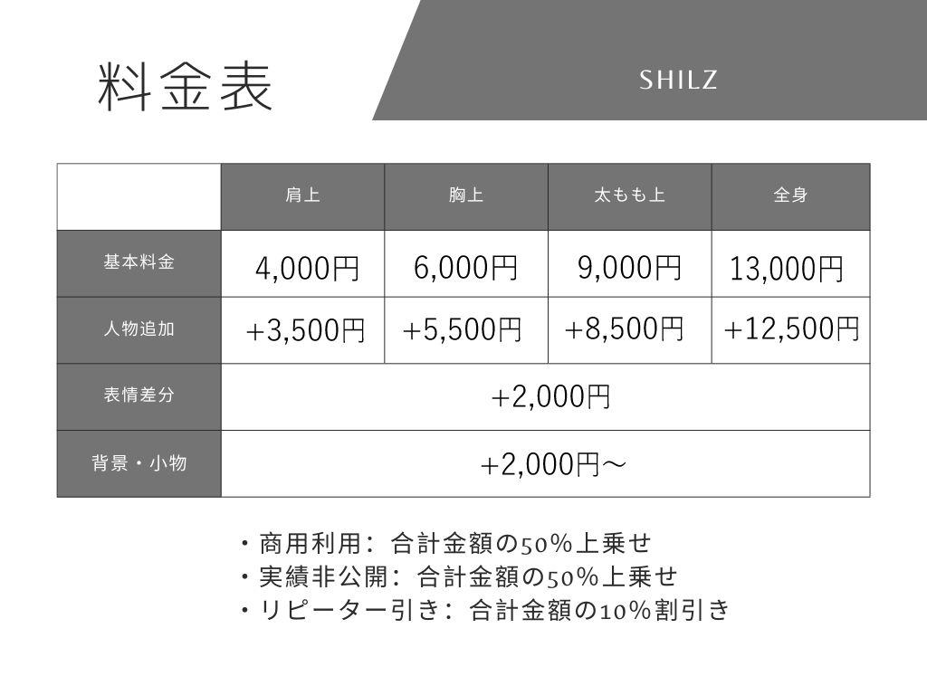 修正無償！目を惹く透明感のあるイラストを描きます アイコン、サムネイル、MV、グッズなど。早期納品や商用も！ イメージ2