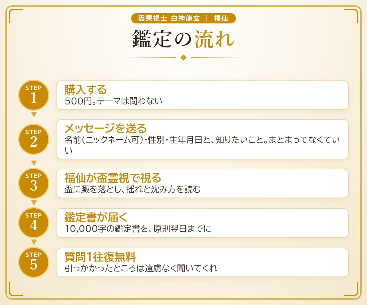 福仙が、あなたの「今」をズバッと視ます 10,000字｜龍玄本鑑定と同じ濃さで、ズバッと視ます イメージ5