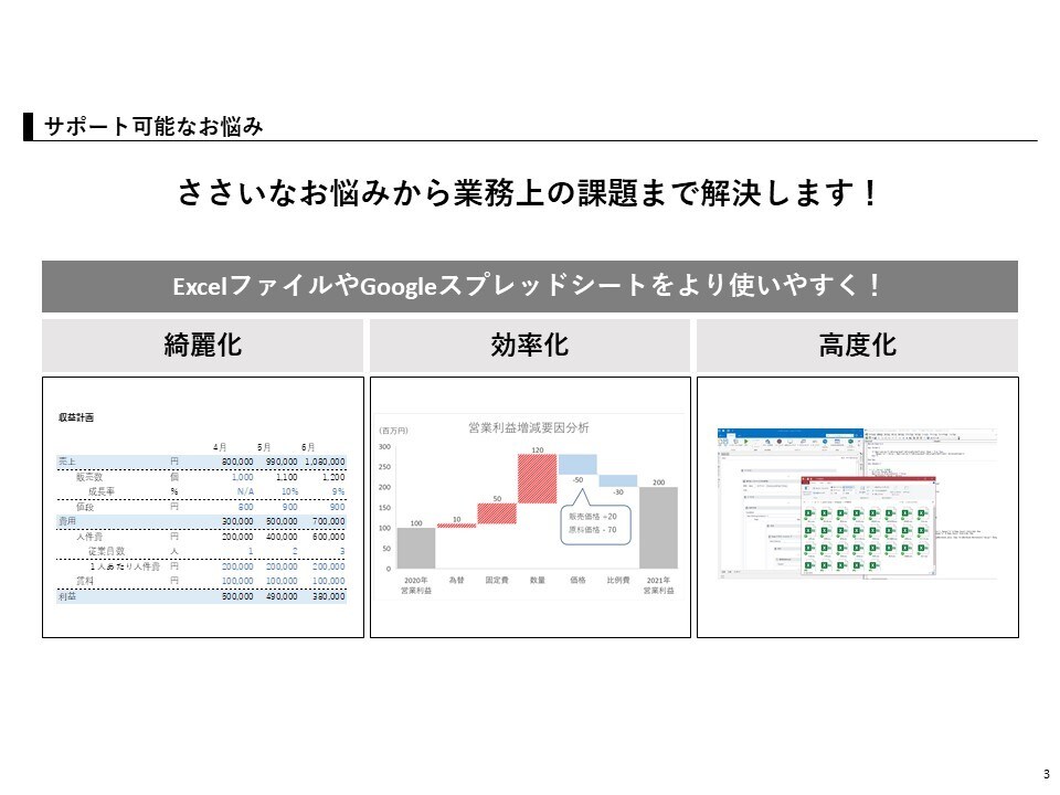様々なエクセル/Excelの作業を代行します Excel作業で困っているあなたに：マクロVBAも対応可能！ イメージ3