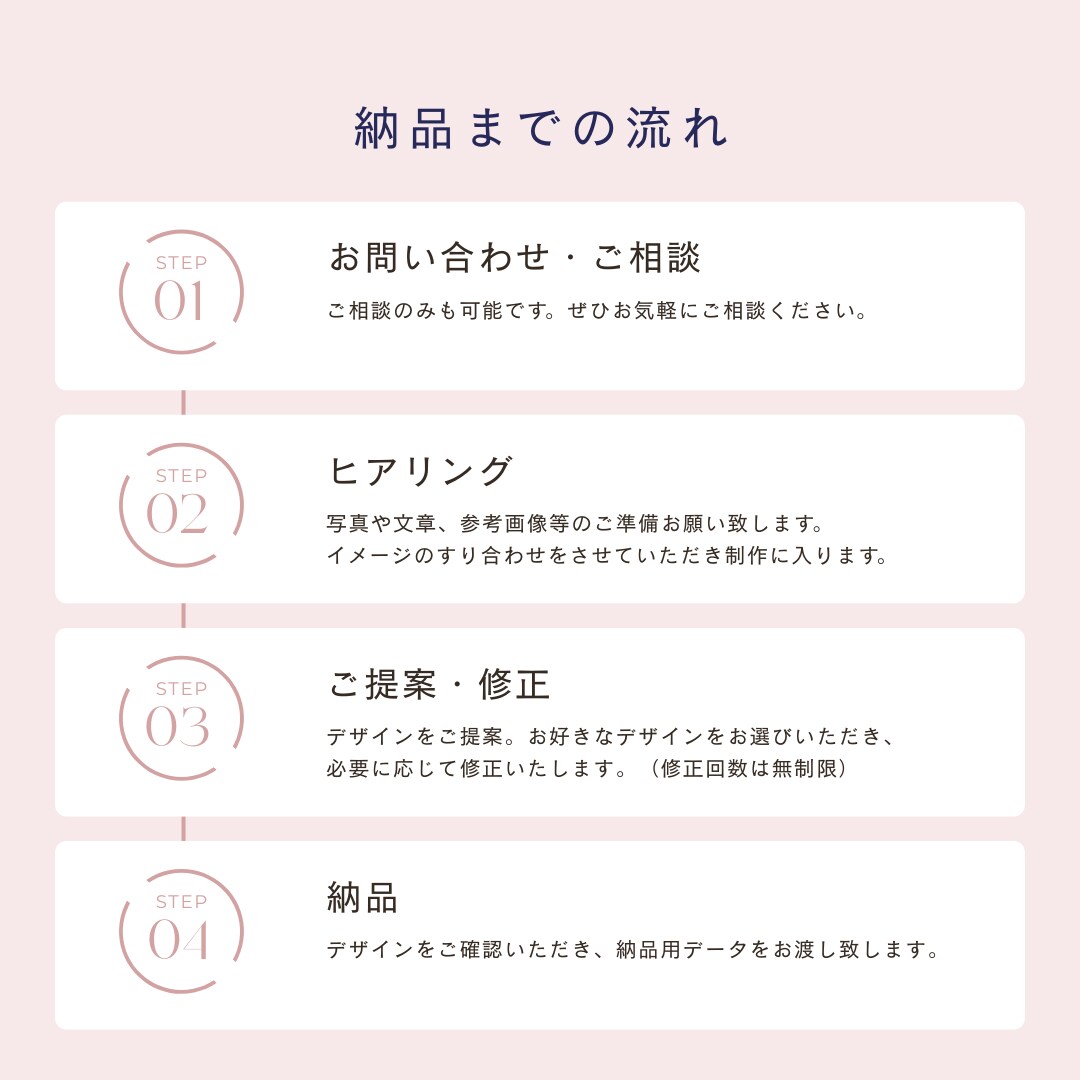 2枚セット｜売上につながる広告・バナー制作します 求人系・店舗・美容系の実績多数！大手企業広告実績も イメージ3