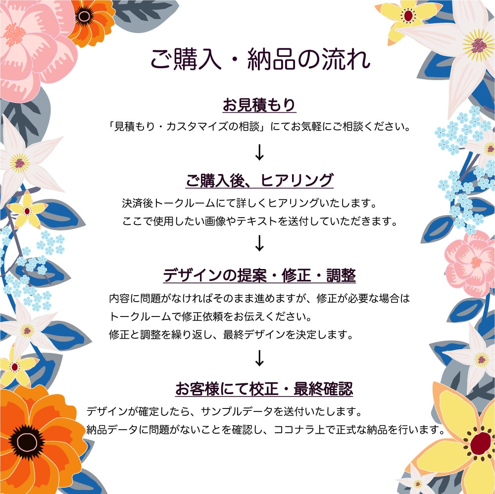 フラワーフレームの女性らしいメニュー表お作りします 先着5名様!期間限定お試し価格 イメージ3
