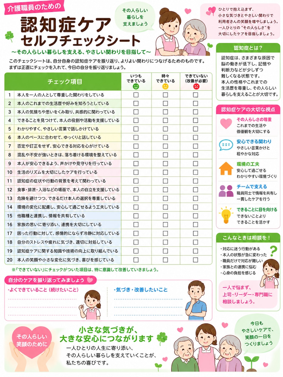 介護ケアセルフチェックシート3点セットを提供します 介護現場ですぐ使える3点セットです イメージ2
