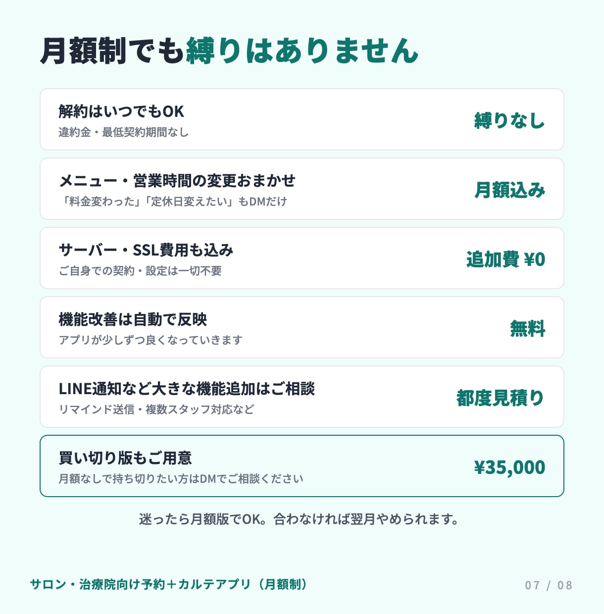 初期費用0円の予約＋カルテアプリを提供します 初期費用0円・月額5,000円。予約もカルテもこれ一つ イメージ7