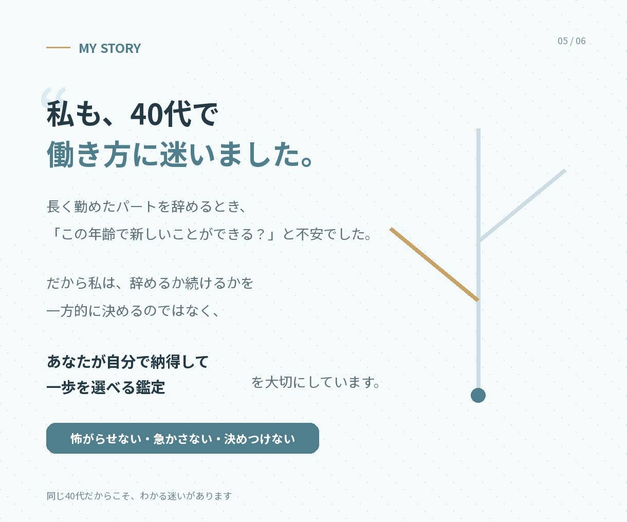 このままでいい？40代の仕事の迷いを数秘で占います 「辞める？続ける？」その二択以外の可能性を読み解きます イメージ5
