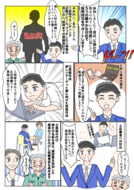 ターゲットへ直に響き利益UPに繋ぐ広告漫画描きます 広告業15年の当方が「しっかり伝える」広告漫画を作成します！ イメージ4