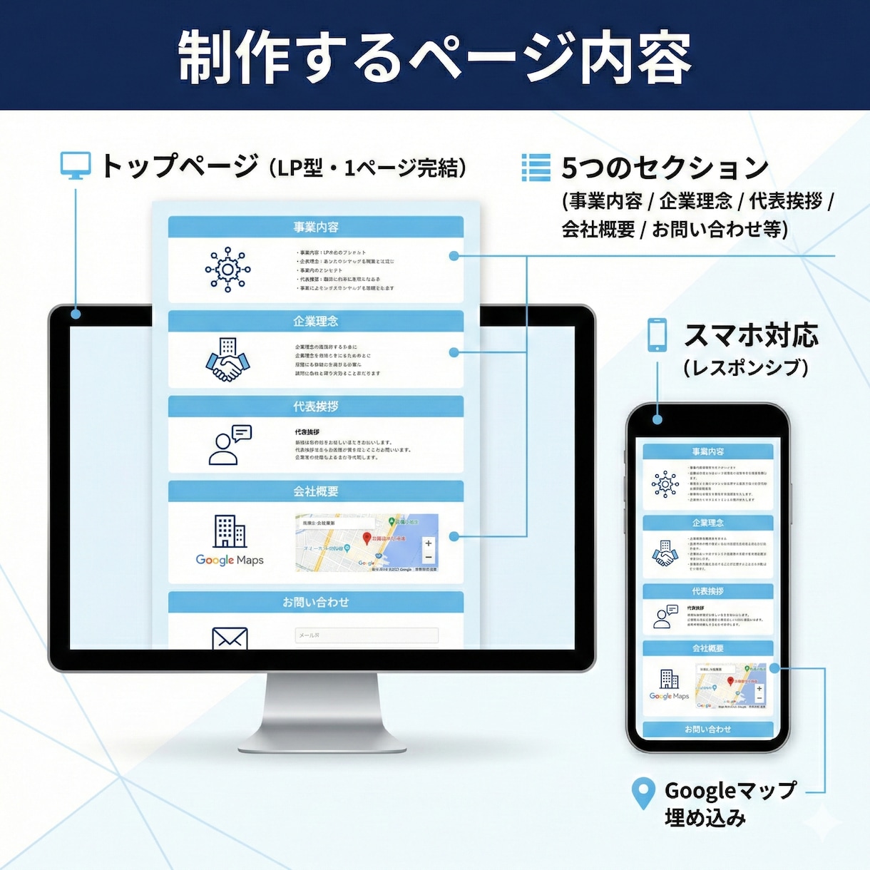 審査・集客に！選べる高品質なHPを格安で作ります 丸投げOK！業種別デザインで法人口座審査・店舗集客に強いHP イメージ3