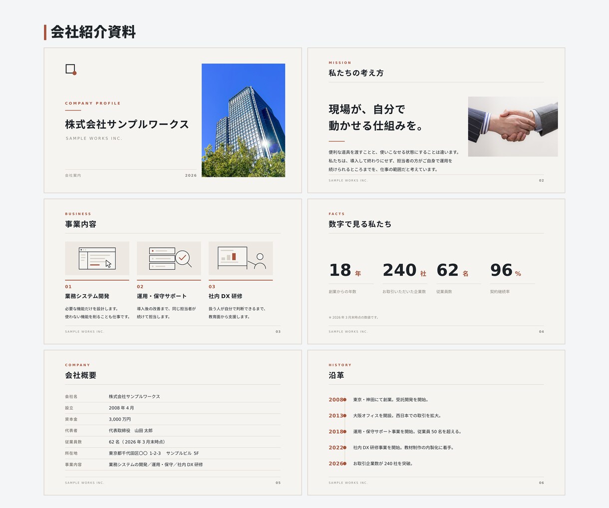 現役デザイナーが伝わるパワポ資料つくります 原稿を渡すだけ。編集できるパワポデータで納品します イメージ8