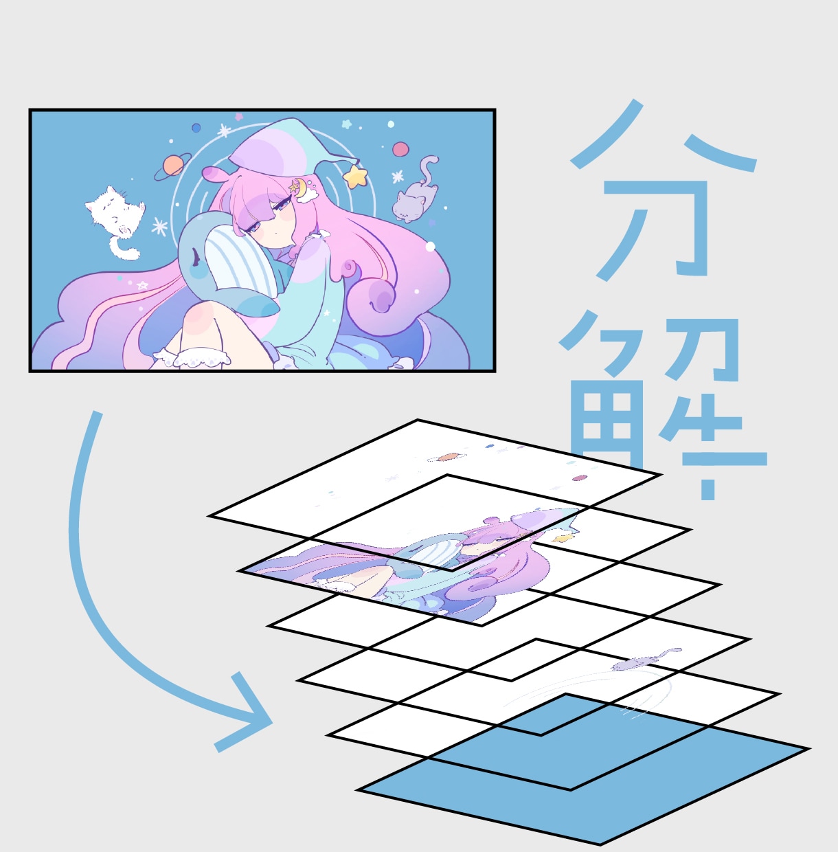 イラストを高品質にレイヤー分けします パーツ・アニメ・Live2Dなど用途に合わせて丁寧に分けます イメージ1