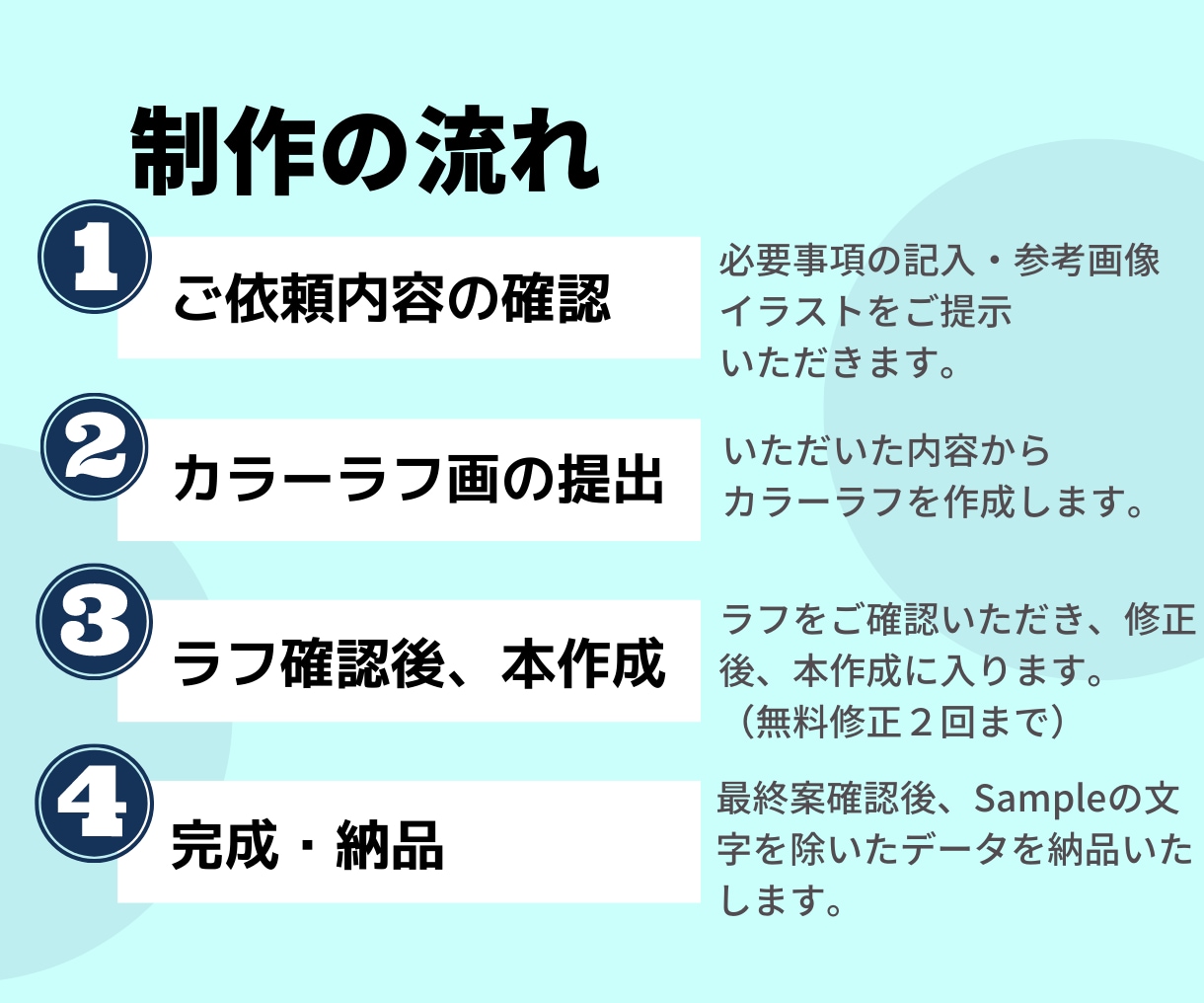 男性のSNSアイコン・ヘッダーイラスト描きます リアル過ぎずアニメ風じゃない！X用ヘッダー作成可！ イメージ9