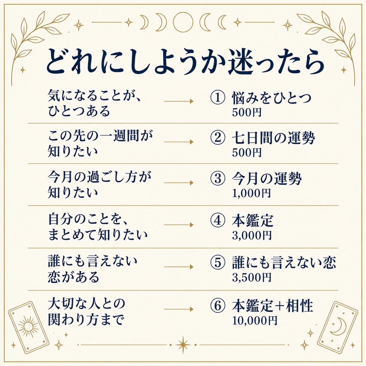 誰にも言えない恋｜鑑定します 専門用語なし｜お相手の生年月日は伺いません イメージ6