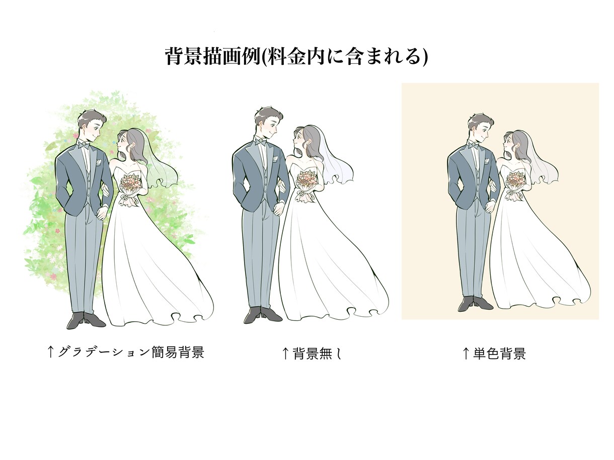 先着3名限定！似顔絵ウェルカムボード制作します 現役プロイラストレーターが作成！ウエディングツリーも可能◎ イメージ2