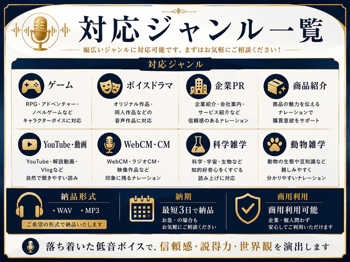ゲーム・企業PRの音声を収録します ゲーム・企業PR・雑学まで対応 イメージ10