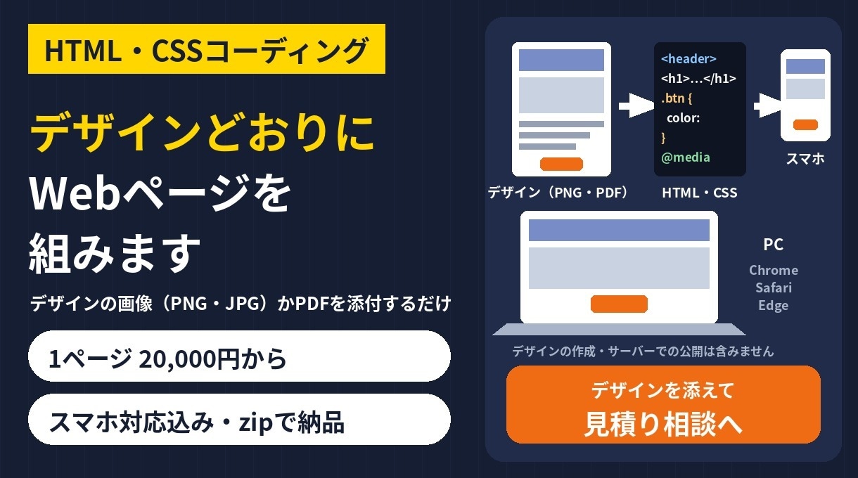 デザインをHTML・CSSでコーディングします デザインどおり、スマホ対応込みで組みます イメージ1
