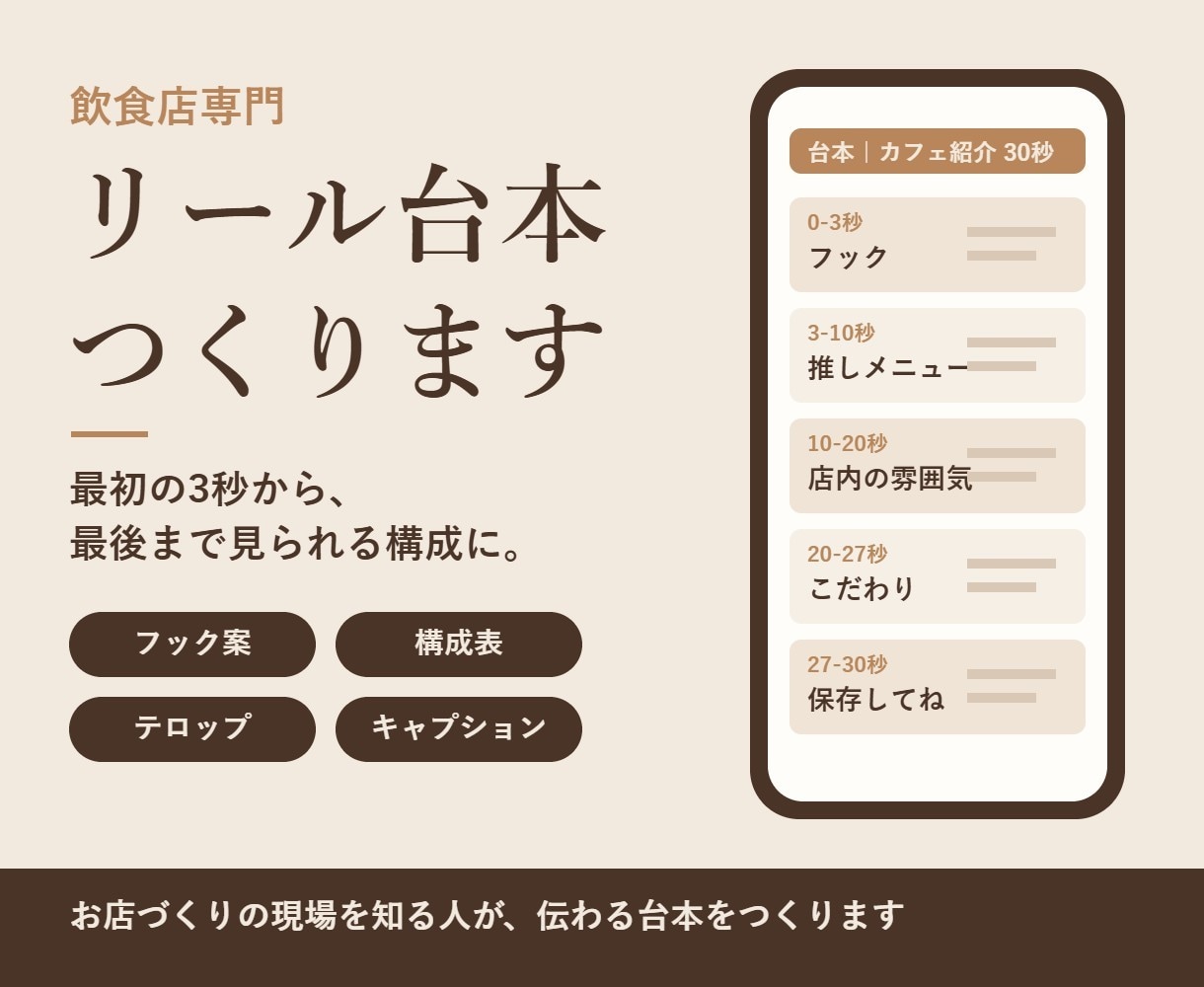 飲食店のリール・TikTok台本を作成します 飲食店・お店のPR向け。撮影しやすい台本をお届けします イメージ1