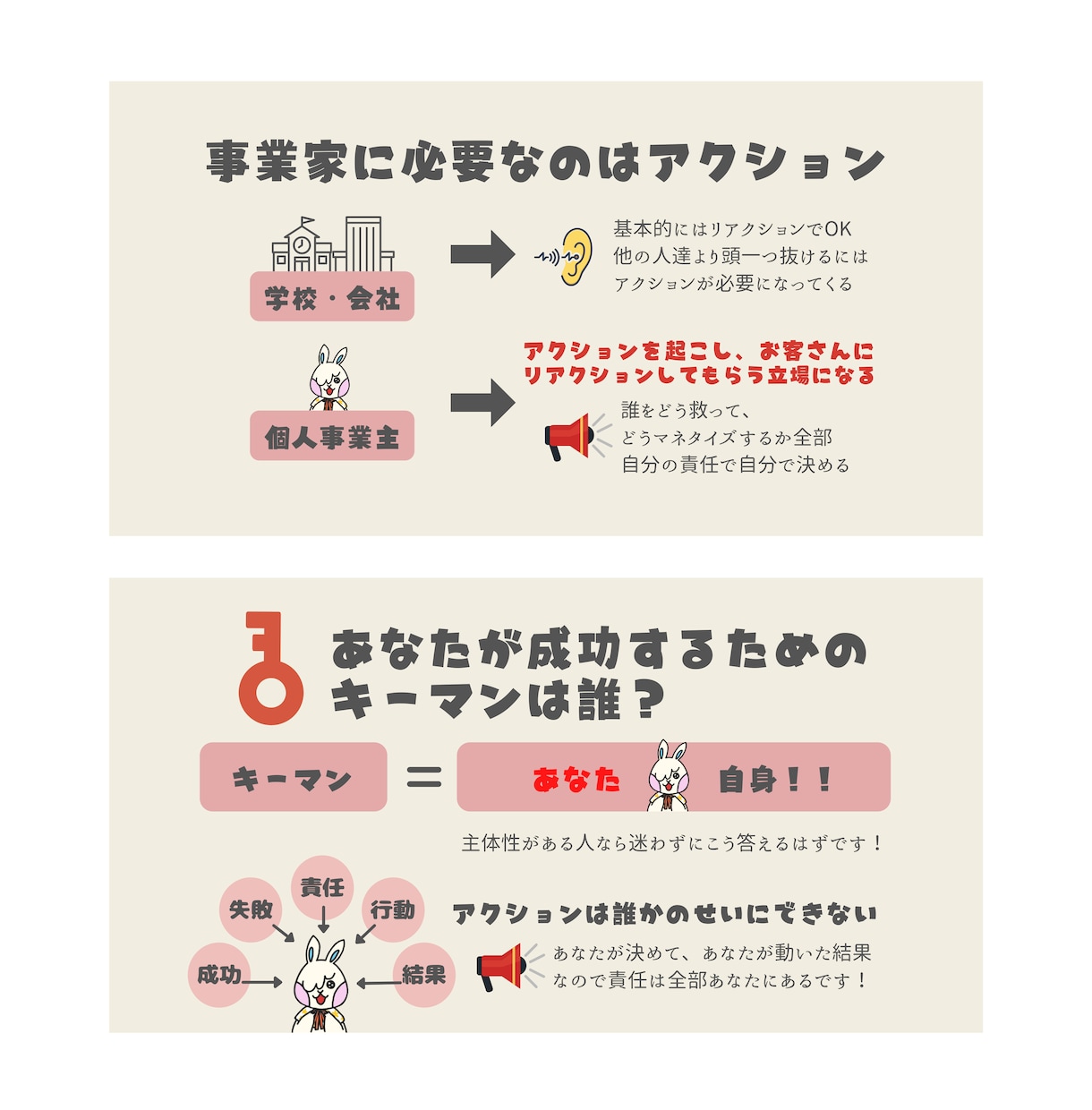 あなたのブログ・SNS運用を図解でお手伝いします 分かりやすい+世界観を作りブランディングを重要視します イメージ9