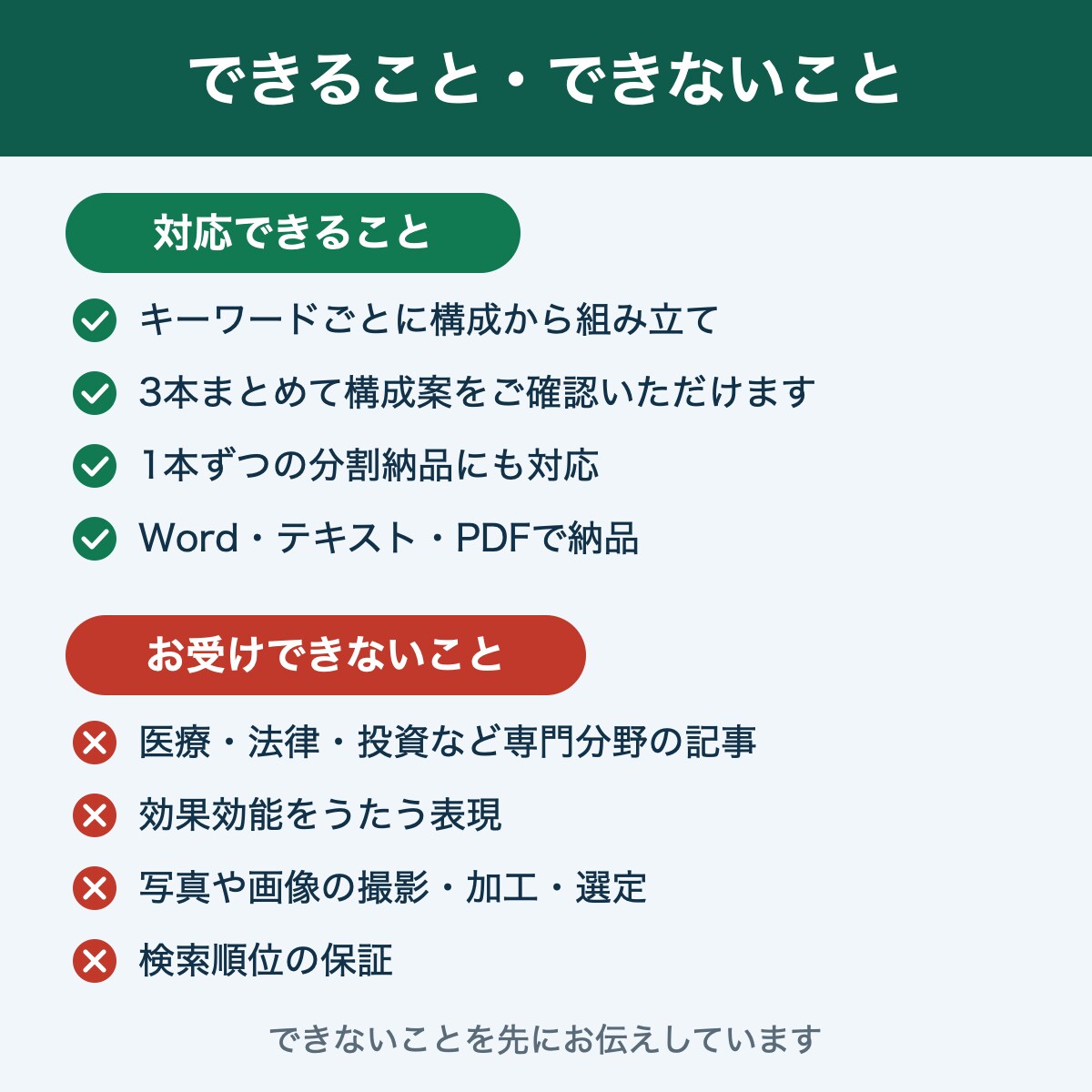 SEO記事3000文字を3本まとめて書きます まとめて発注、納品は最短5日でお届けします イメージ4