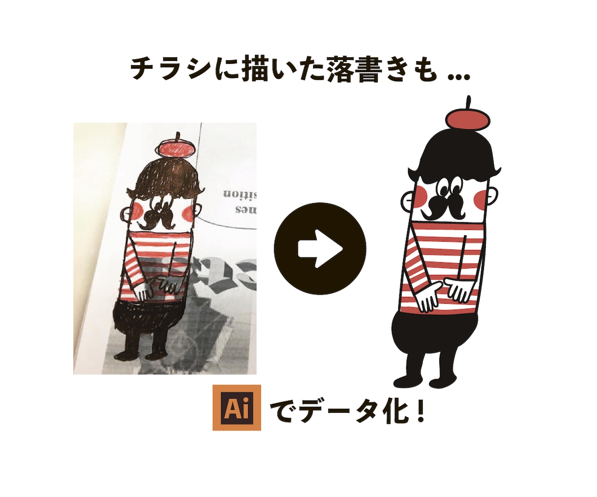 イラストレーターでトレースしてデータ化します あなたのイラストが生まれ変わる手助けをいたします。 イメージ5