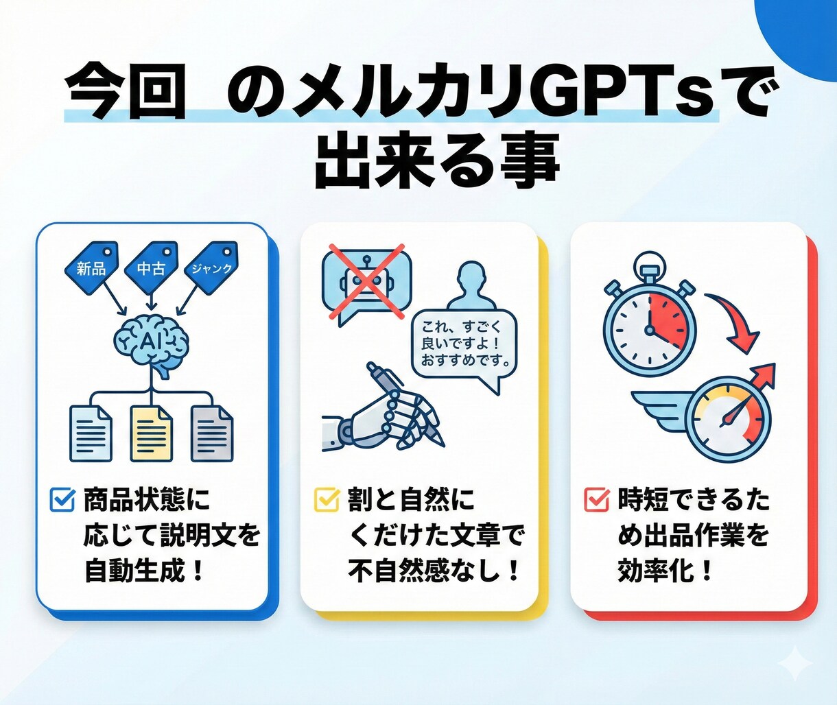 AIでメルカリの商品説明文の作り方教えます ChatGPTでメルカリの商品説明文を作成 イメージ7