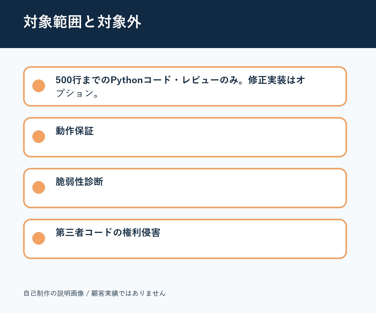 Pythonコードをレビューして改善点を整理します 不具合リスク・読みやすさ・テスト観点を報告 イメージ3