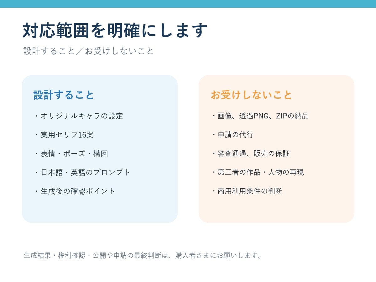 LINEスタンプ用キャラ設定とプロンプトを作ります 画像生成で使える16案セットをお渡しします イメージ7