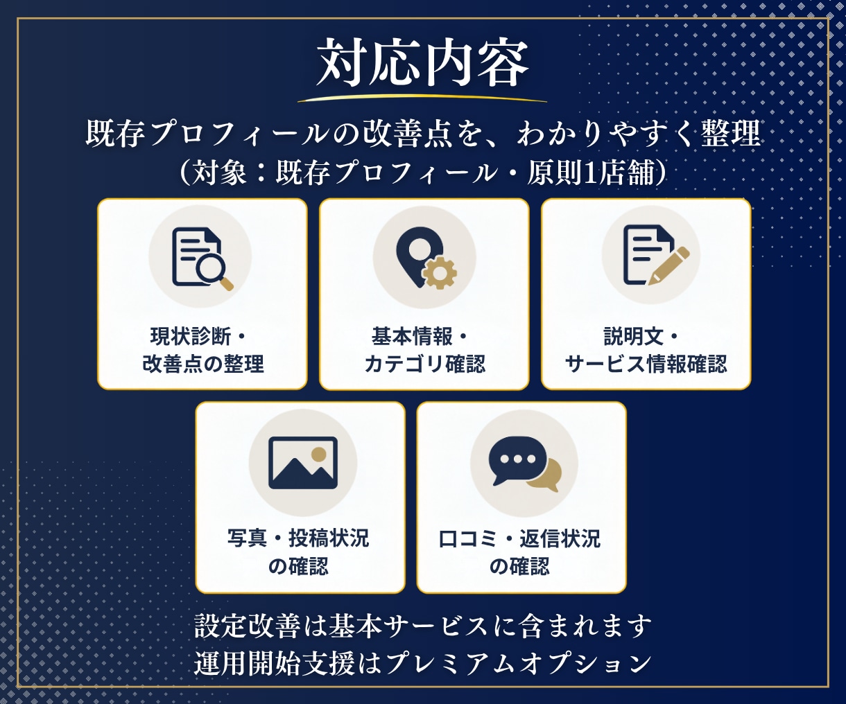 Googleビジネスプロフィールを改善します 現状診断から基本設定の改善・運用方法まで丁寧に支援します イメージ2