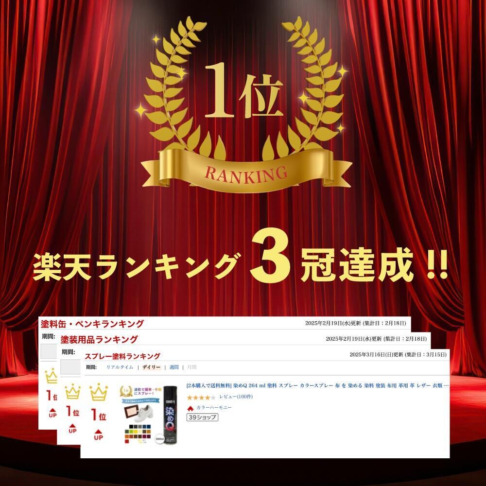 ネットショッピングの相談乗ります 売上のあげ方、広告の運用の仕方、デザインの作り方、SEO対策 イメージ1