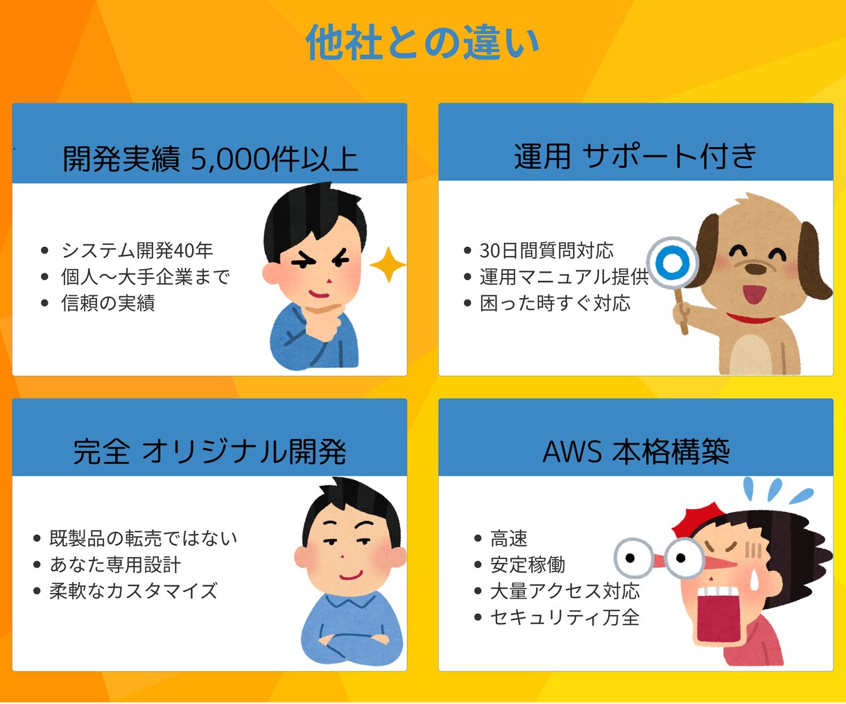 顧客対応を自動化！専用AIチャットボット作ります 問い合わせ対応特化｜LINE・Web対応｜業務効率化 イメージ7