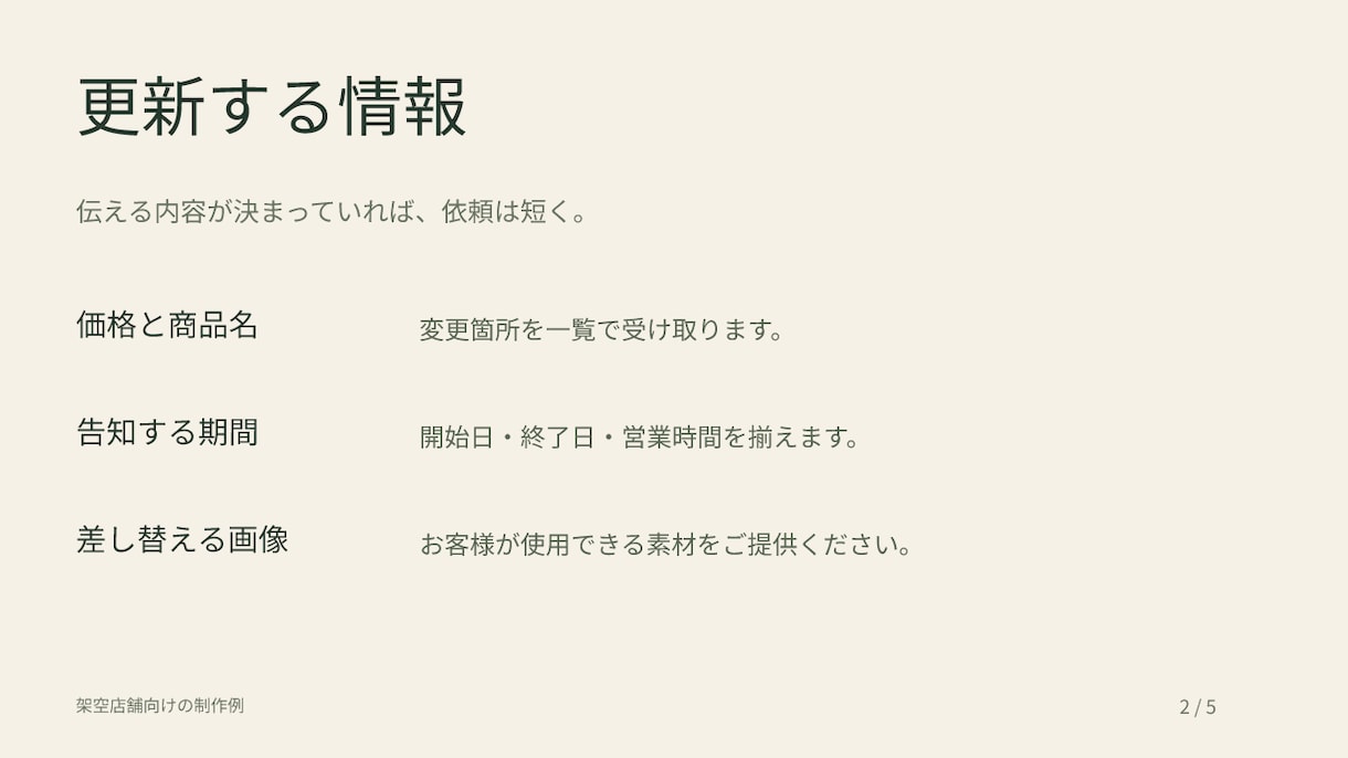 確定原稿から5枚の資料を整えます 見出しと配置を整理しPPTX・PDFで納品 イメージ3