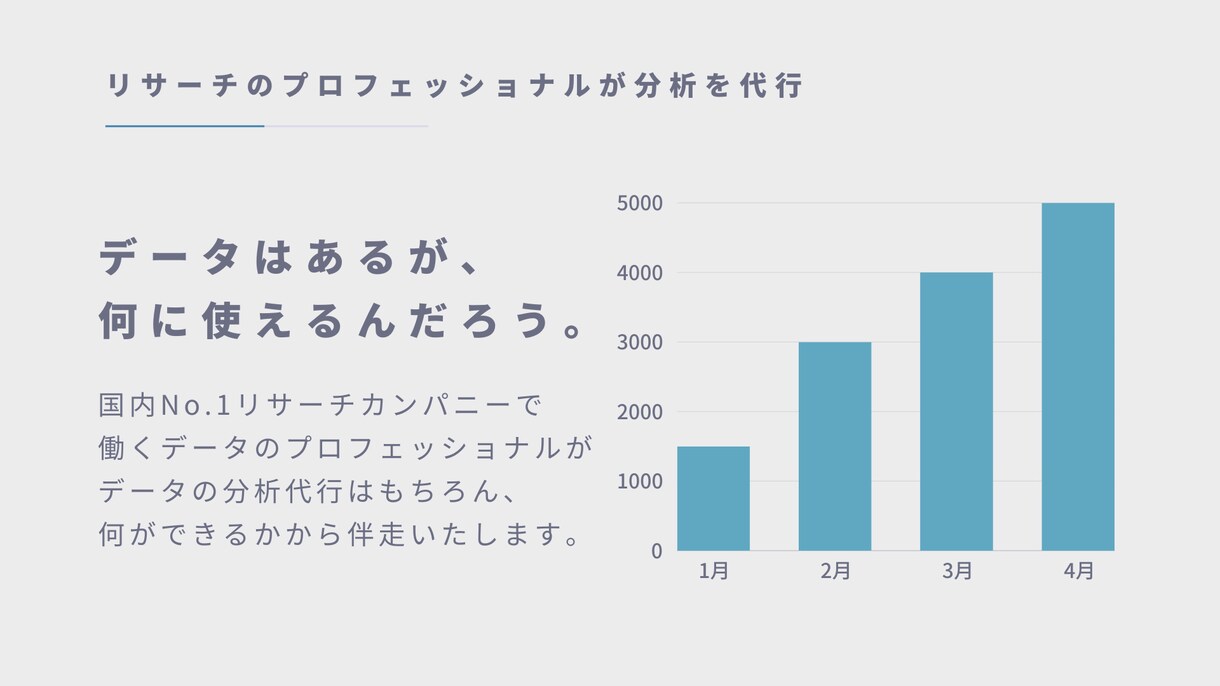 国内No.1のデータ会社勤務＿データ分析代行します いまあるデータで何ができるんだろう。1度試してみませんか？ イメージ2