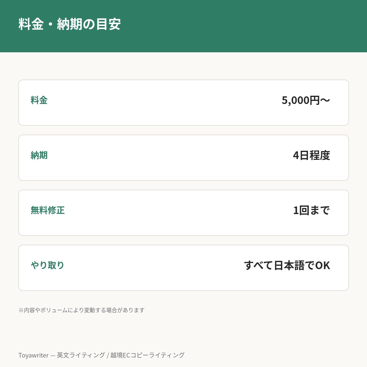 海外向け商品説明文・ブランドストーリー作成します 直訳ではない、伝わる英語で商品の魅力を届けます イメージ5